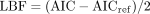 Formula
