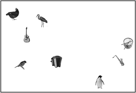 Figure 3.